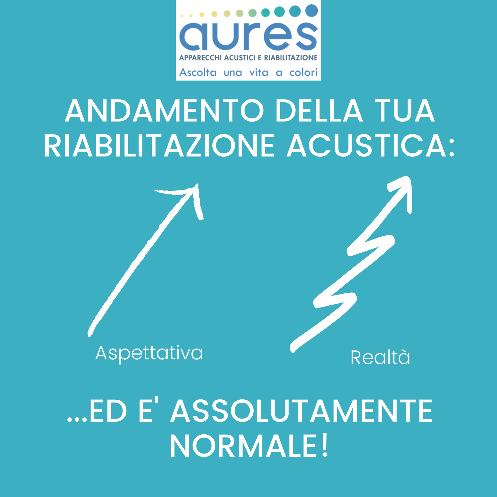 aspettative apparecchi acustici